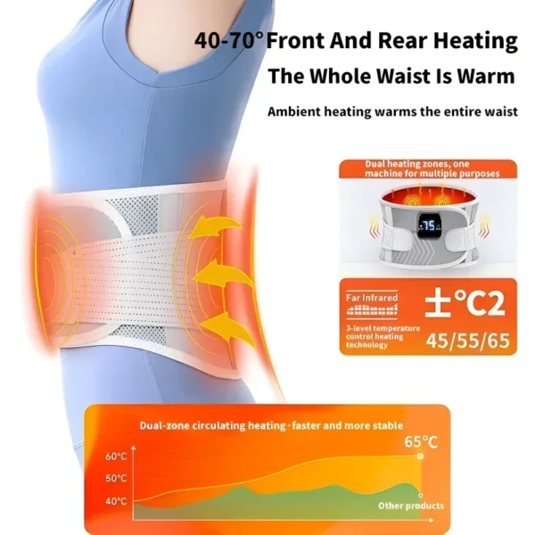 Waist Trainer Belt with Vibration & Airbag Support - Image 3